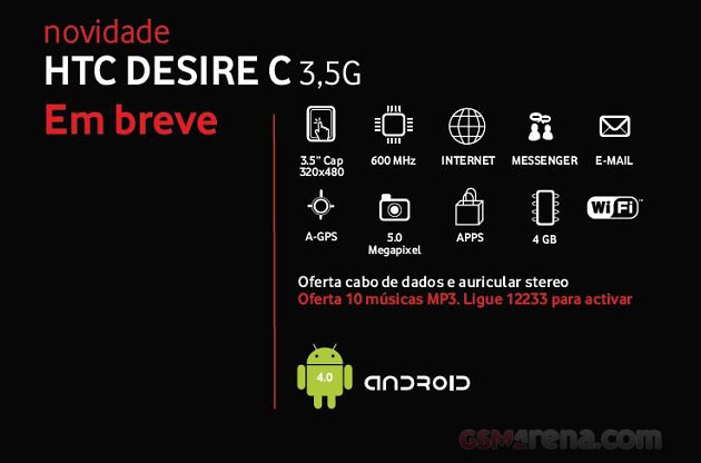 htc-desire-c-specs.jpg